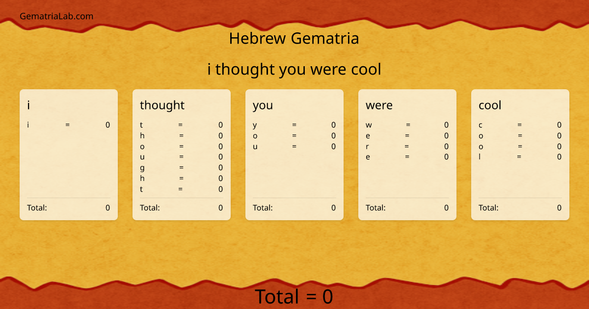 i thought you were cool in hebrew Gematria
